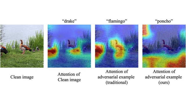 Toward feature space adversarial attack in the frequency domain